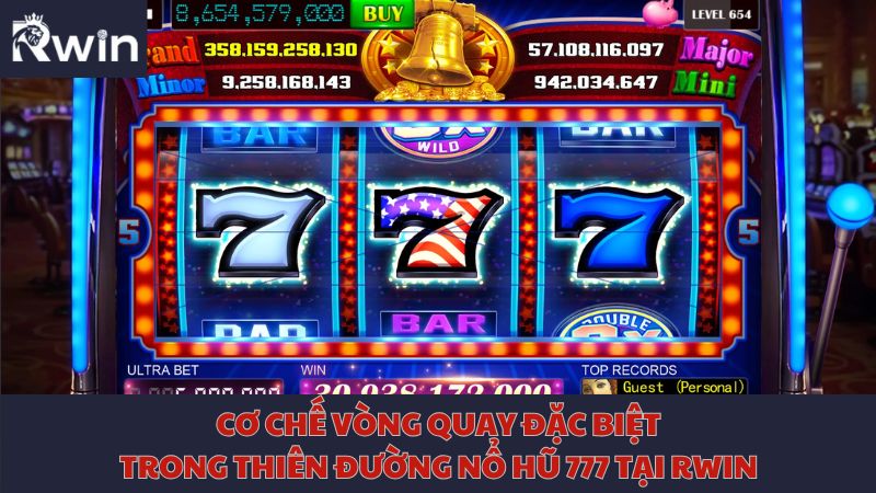 Special spin mechanism in the 777 jackpot paradise at Rwin