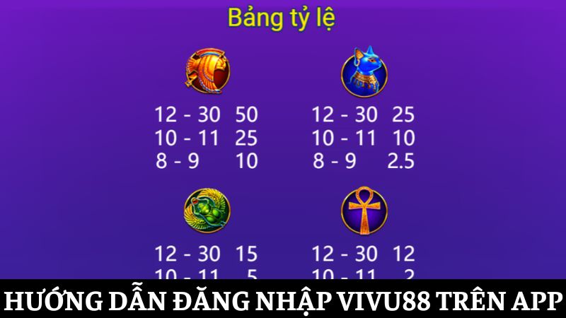 Payout table in Rwin Egyptian Queen Jackpot