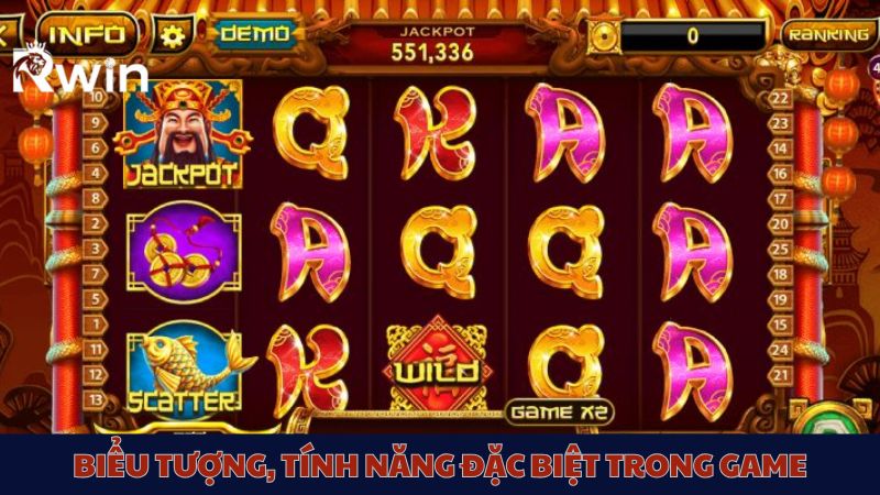 Details of special symbols and features